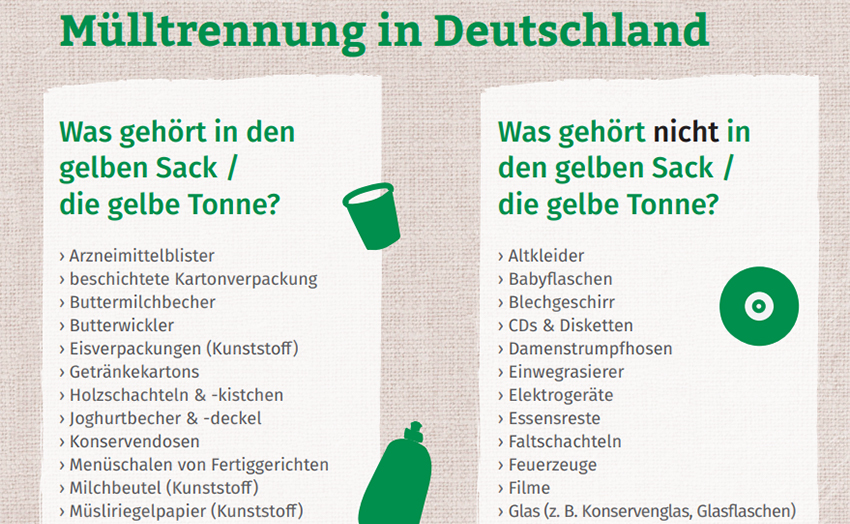 Recycling: Müll richtig trennen und entsorgen - Was kommt in welche  Mülltonne?