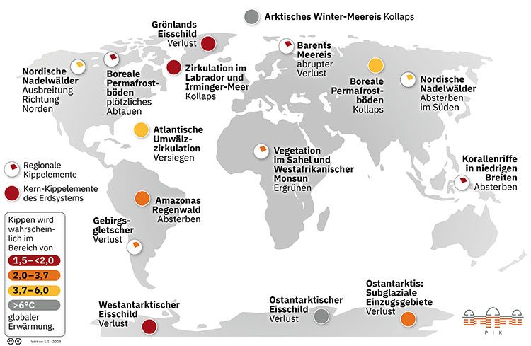 Die Grafik zeigt die globalen Kippelemente und die dazugehörenden Kippunkte Klima.