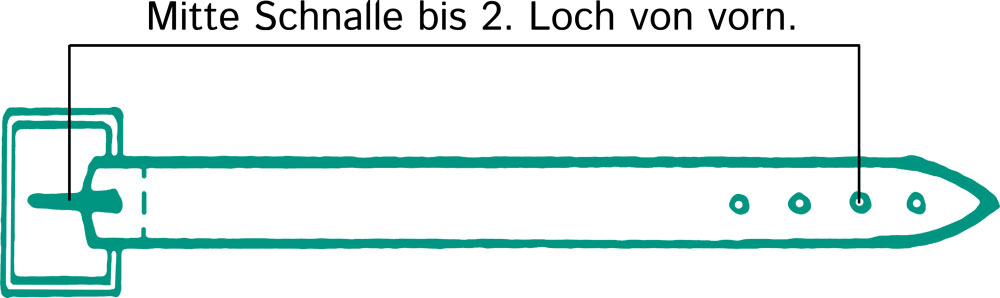 Gürtelgroesse messen, Mitte Schnalle bis 2. Loch von vorn