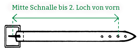 Gürtelgroesse messen, Mitte Schnalle bis 2. Loch von vorn